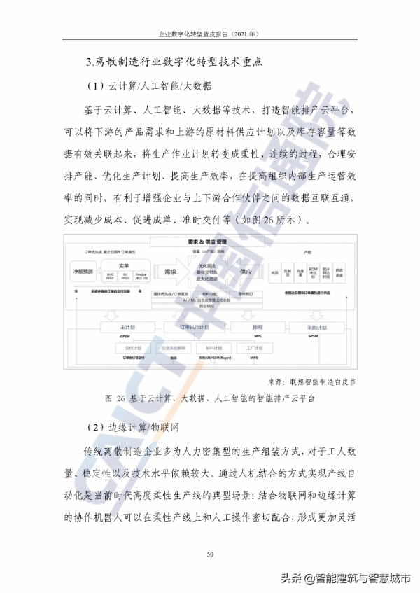企業數字化轉型藍皮報告&mdash;&mdash;新IT賦能實體經濟低碳綠色轉型