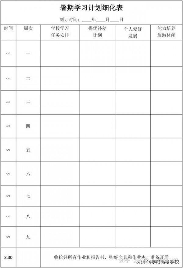 這份學習規劃表+每日計劃,被超過1000位學霸收藏 這份學習規劃表+每日計劃,被超過1000位學霸收藏
