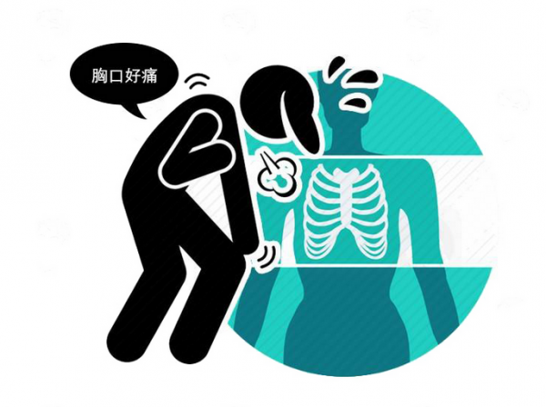 心血管病搶救要及時！記住發病的6個訊號，別給血栓機會