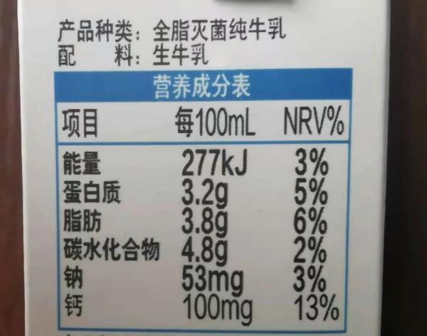 孩子不愛喝牛奶！用什麼代替？