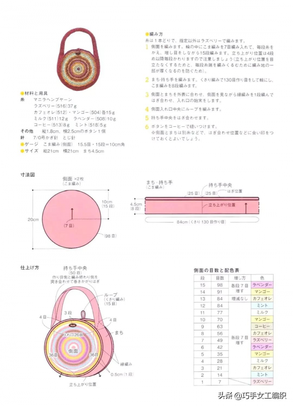 手工編織包已是潮流趨向，幾款經典的附教程