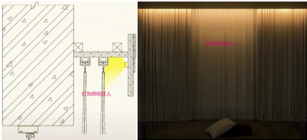 臥室不做吊頂，也不用主燈，燈光該怎麼設計？