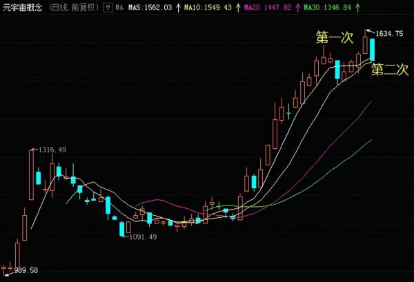 商務部回應美國下黑手,鋰電池又來利好了 商務部回應美國下黑手,鋰電池又來利好了