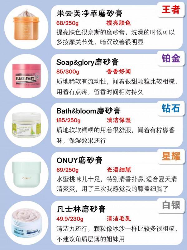 換季磨砂膏指南｜這磨砂膏有點東西