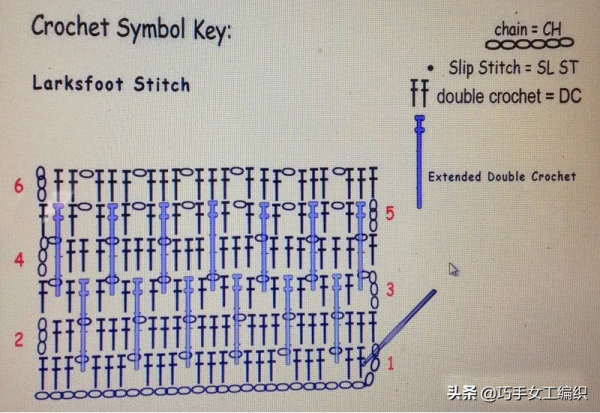 舊衣褲的拉鍊剪下來後，用鉤針戳一圈就有無數的收納