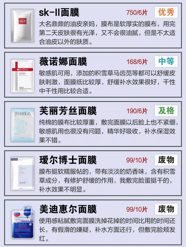 建議大家：去超市看到這幾種面膜，別猶豫！雖然“醜”但真好用