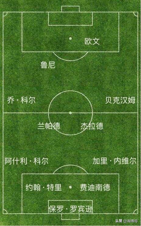 盤點世界盃足球史上擁有豪華陣容,卻沒能獲得冠軍的球隊 盤點世界盃足球史上擁有豪華陣容,卻沒能獲得冠軍的球隊