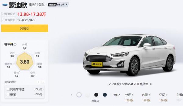 探店實拍福特蒙迪歐,操控出色的合資B級車!值得入手嗎? 探店實拍福特蒙迪歐,操控出色的合資B級車!值得入手嗎?