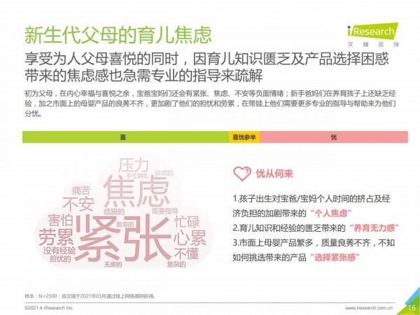 2021中國母嬰市場消費趨勢研究報告 2021中國母嬰市場消費趨勢研究報告