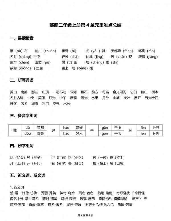重磅「重難點總結」部編版本二年級上冊,各個單元課文重難點總結 重磅「重難點總結」部編版本二年級上冊,各個單元課文重難點總結