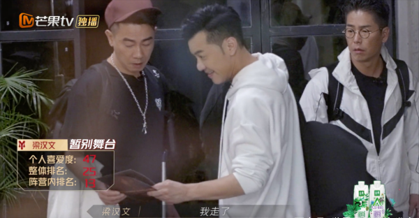 《披荊斬棘》最終個人排名：張晉第一，陳小春3，GAI在成團邊緣