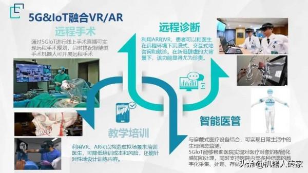 機器人行業一週新聞集錦 機器人行業一週新聞集錦
