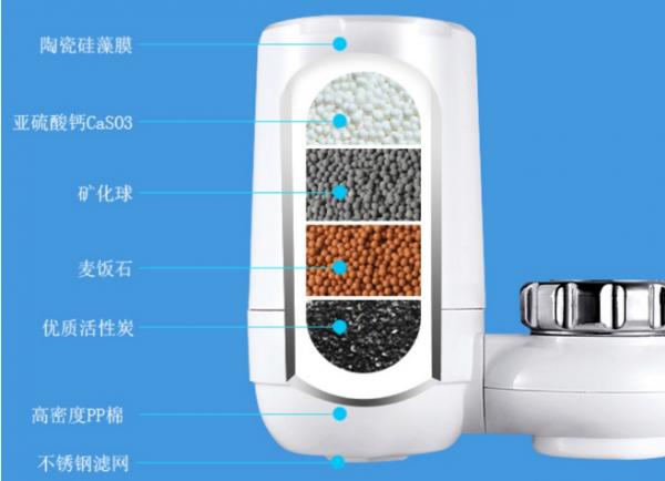 淨水器定期更換濾芯,沒有必要,是商家騙局?看明白其中的真相 淨水器定期更換濾芯,沒有必要,是商家騙局?看明白其中的真相