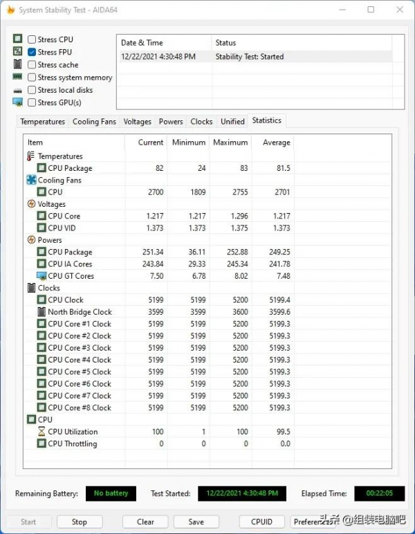 穩壓 i9 12900K！恩傑海妖 Z73 RGB 白色水冷評測