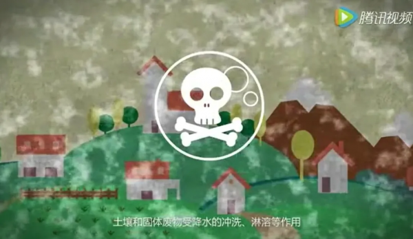 科普動畫 | 自然界的水迴圈有哪幾個環節? 科普動畫 | 自然界的水迴圈有哪幾個環節?
