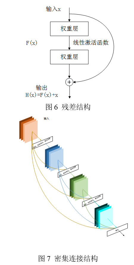 一種遙感影像崩滑體提取方法