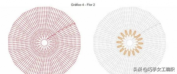 編織杯墊、餐墊、周邊花邊等多種方案圖解