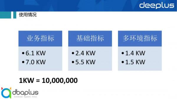 去哪兒網監控系統實踐，為做容器化操碎了心&hellip;
