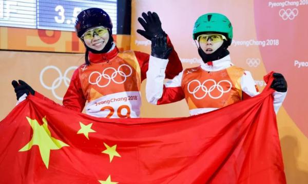 盤點中國曆屆冬奧獎牌成績：用16年突破金牌，在韓國遭遇滑鐵盧