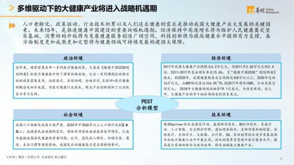 華潤集團-智慧醫療行業智慧化白皮書（醫療行業數字化轉型）