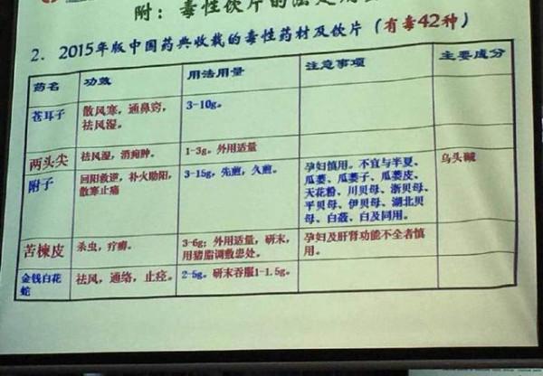 盆栽“蒼耳”不要亂入口,雖然是中藥材,請看完再使用 盆栽“蒼耳”不要亂入口,雖然是中藥材,請看完再使用