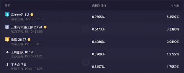 42歲高圓圓復出新劇轉型，繼劉濤周迅之後，實現中年女演員的反擊