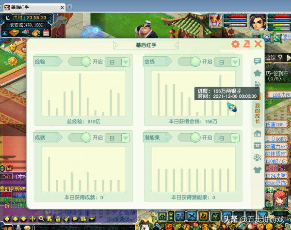 夢幻西遊:五開一個月能刷10e夢幻幣? 夢幻西遊:五開一個月能刷10e夢幻幣?