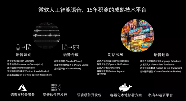 Microsoft Azure 容器技術助力遊戲出海