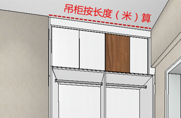 全屋定製櫃子怎麼算平方？記住這些貓膩，不怕上當吃虧