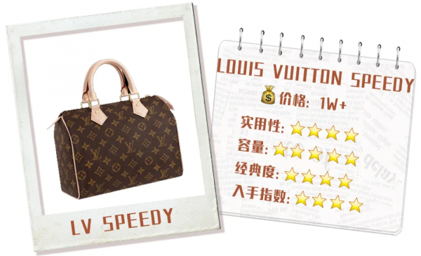 女生第一個大牌包包怎麼選？這30款揹包十年都不過時