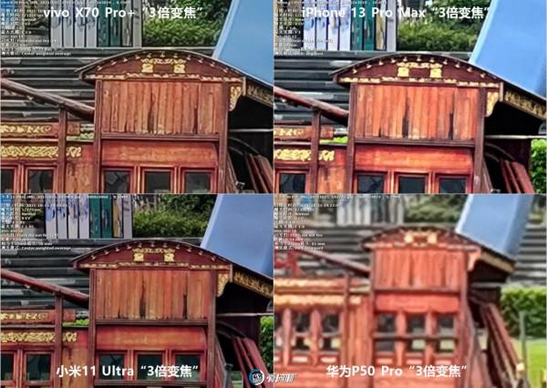 年度之戰,iPhone 13 PM、X70 Pro+、華為P50P、小米11U拍照橫評 年度之戰,iPhone 13 PM、X70 Pro+、華為P50P、小米11U拍照橫評