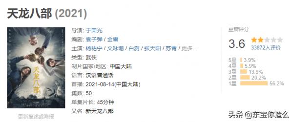 2021年度7部爛劇，每部都爛得清新脫俗，劉濤第五，吳謹言第三