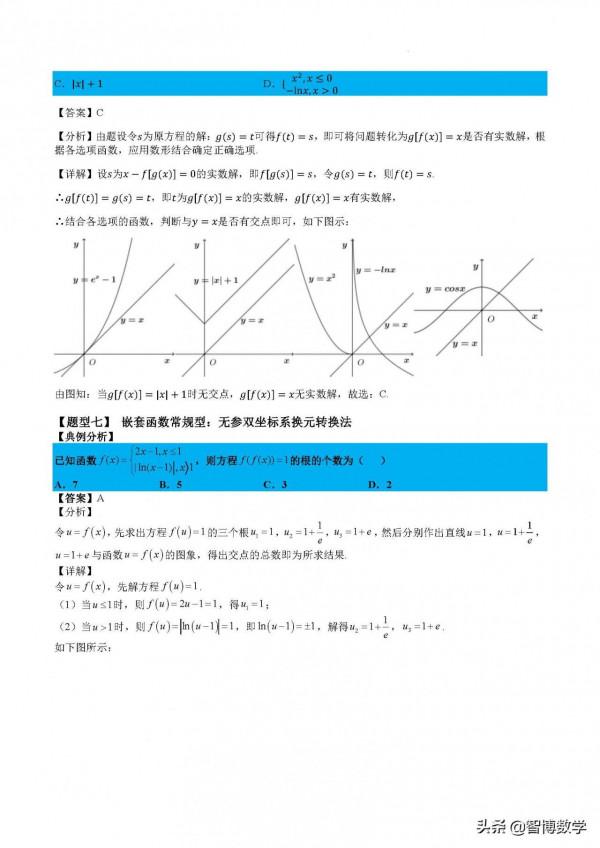 精品專題----複合二次型和鑲嵌函式的零點