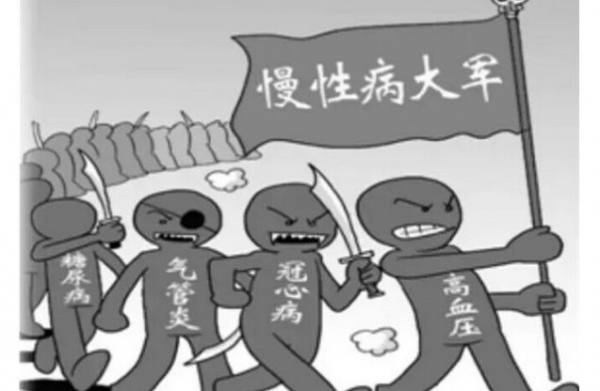 醫生口中的慢性病究竟是什麼病?慢性病可以分為哪幾種?建議收藏 醫生口中的慢性病究竟是什麼病?慢性病可以分為哪幾種?建議收藏