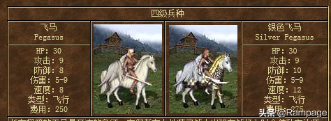 四級兵哪家強？CC第一沒商量