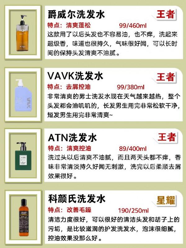 乾枯受損髮質救星有！溫和控油清爽蓬鬆