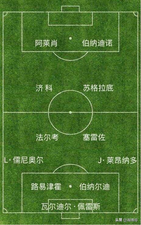 盤點世界盃足球史上擁有豪華陣容,卻沒能獲得冠軍的球隊 盤點世界盃足球史上擁有豪華陣容,卻沒能獲得冠軍的球隊