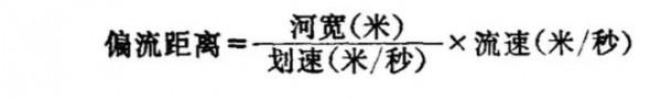 紅軍長征時期的泅渡方法,現在依然實用,簡單易學 紅軍長征時期的泅渡方法,現在依然實用,簡單易學