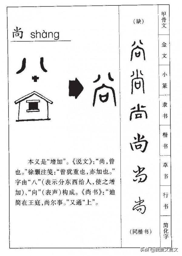 經典文言文賞析 | 隕星 經典文言文賞析 | 隕星