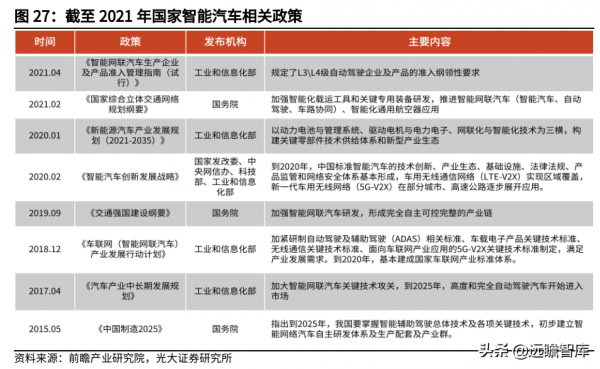 汽車電子與汽車安全領先廠商,均勝電子:海外併購實現重要轉型 汽車電子與汽車安全領先廠商,均勝電子:海外併購實現重要轉型