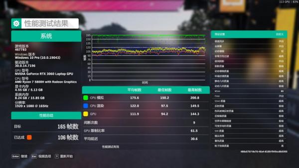 手把手教你，如何解鎖 戴爾G15 RTX 3060 130W功率+獨顯直連
