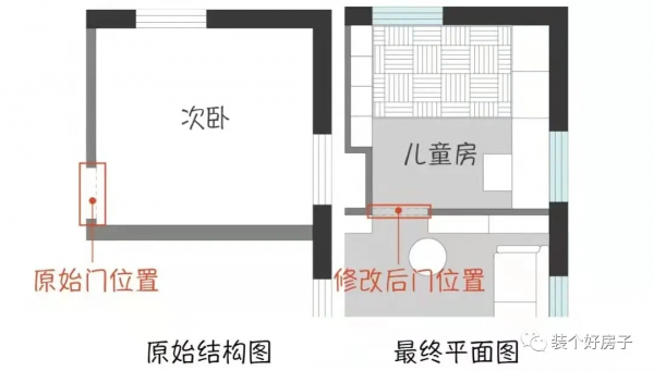 海淀媽媽的育兒經都藏在這68m²!30W做24m²收納區,利用率提高30% 海淀媽媽的育兒經都藏在這68m²!30W做24m²收納區,利用率提高30%