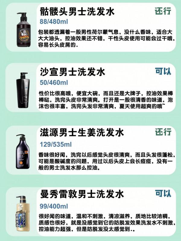 寶藏洗髮水大測評！清爽蓬鬆滋養髮絲