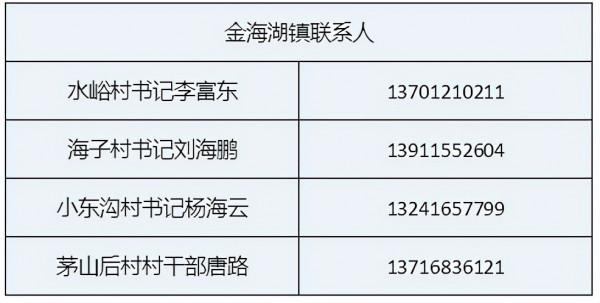 豐收的季節,京郊遊玩樂採摘 豐收的季節,京郊遊玩樂採摘