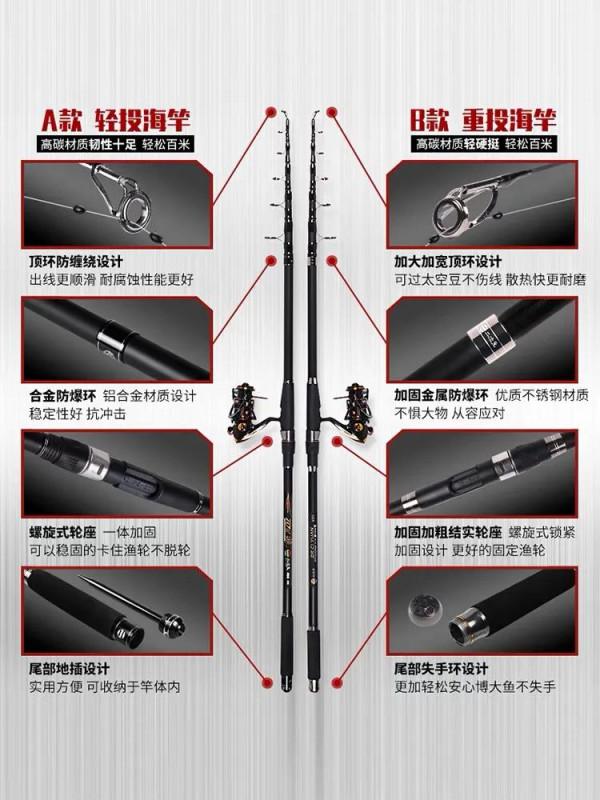 今天給大家介紹一款海竿