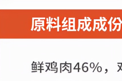 貓狗鮮糧和新鮮貓狗糧，其實並不一樣