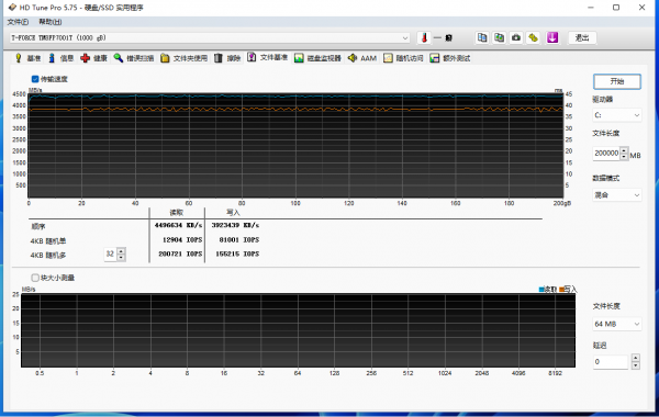 12代酷睿絕配，十銓c440冰雪女神PCIe4.0固態測評