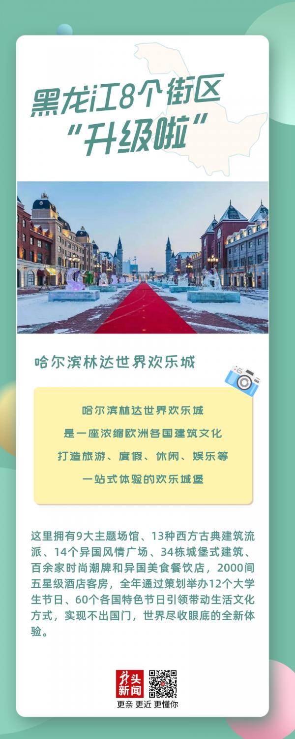 黑龍江這8個街區“升級”！你熟悉嗎？