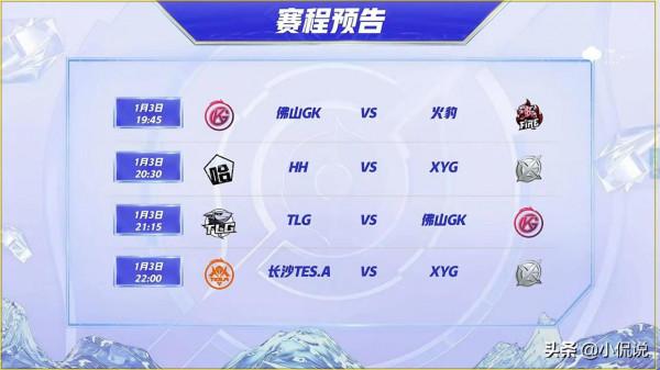 王者挑戰者杯：最後一日賽程公佈，TES領跑積分榜，兩隊提前出局