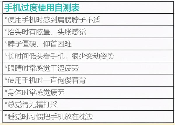 總是喜歡在睡前玩手機的人，身體會出現問題嗎？建議重視起來